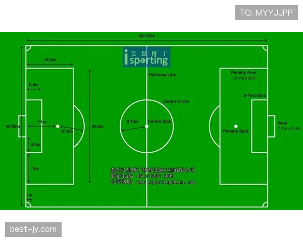 定位球程序：裁判如何确保防守方退够9.15米？
