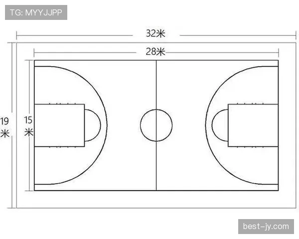 球场尺寸规则：国际赛与业余场地的长宽标准与常见误区