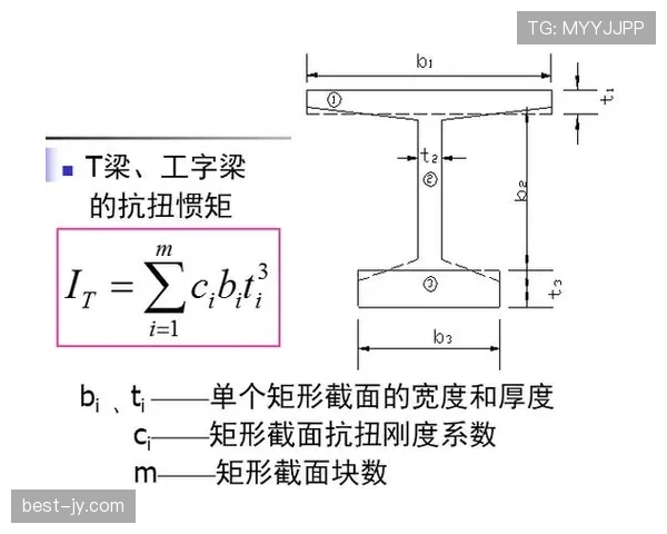 一次搞懂篮球“二次起跳”规则：如何避免违例？