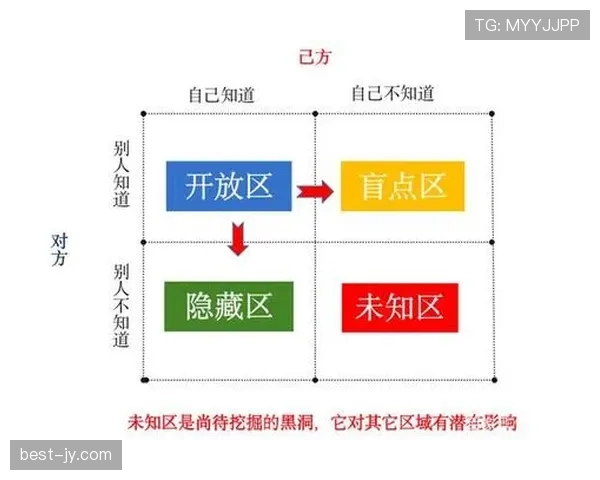 篮球规则详解：八秒违例的判定标准及其在实战中的具体应用