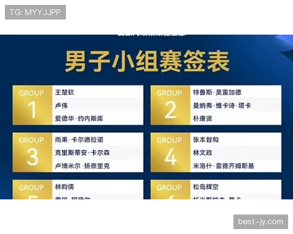 2026世界杯小组第三出线规则怎么算，成绩最好的8支队伍如何晋级淘汰赛