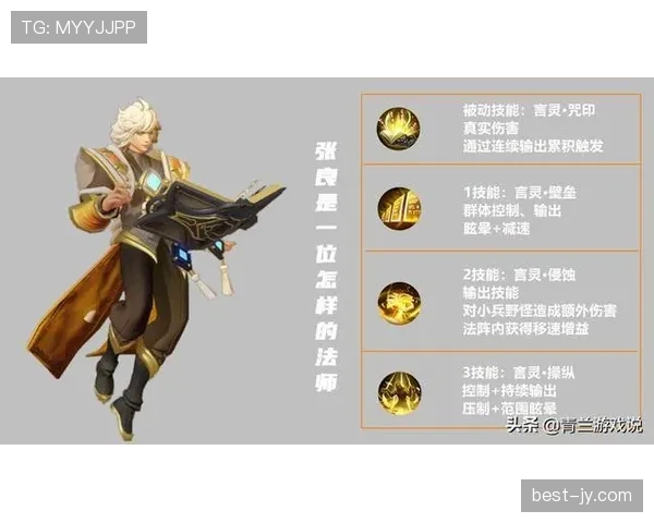 阿诺德与坎塞洛的边卫进攻角色分化：体系适配性如何重塑战术价值？
