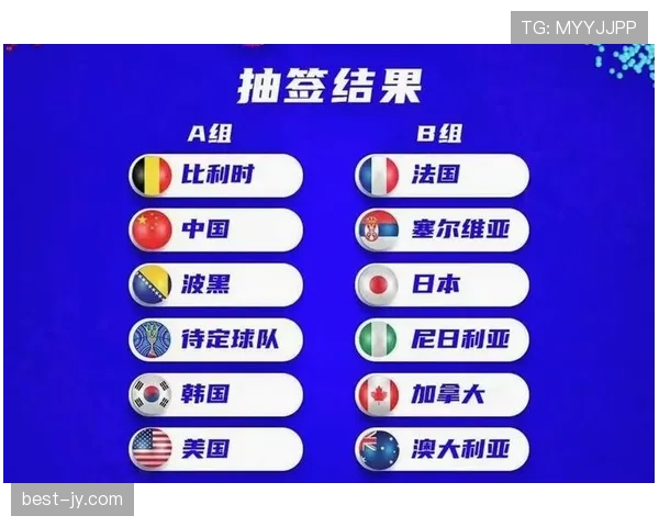 2026世界杯抽签有哪些限制条件