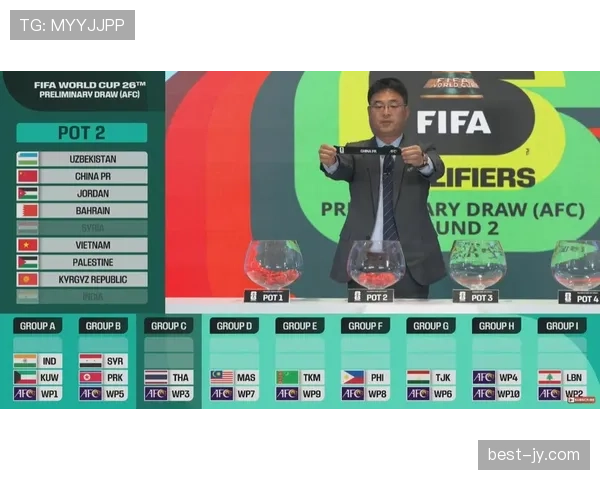 2026世界杯完整晋级机制详解