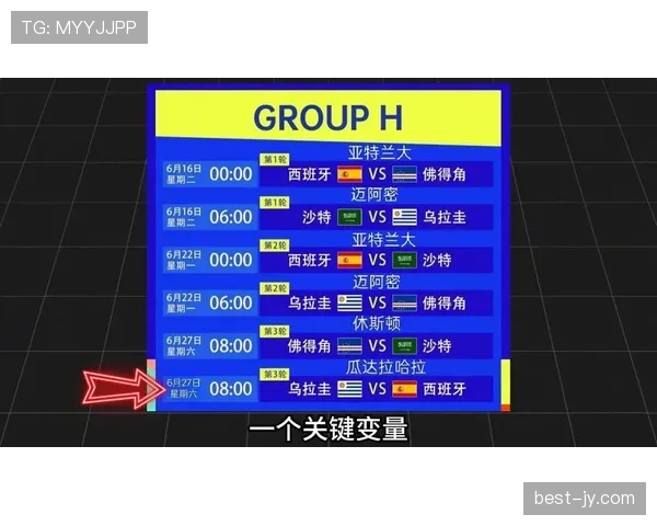 乌拉圭世界杯H组出线分析完整版 乌拉圭世界杯H组出线分析完整版